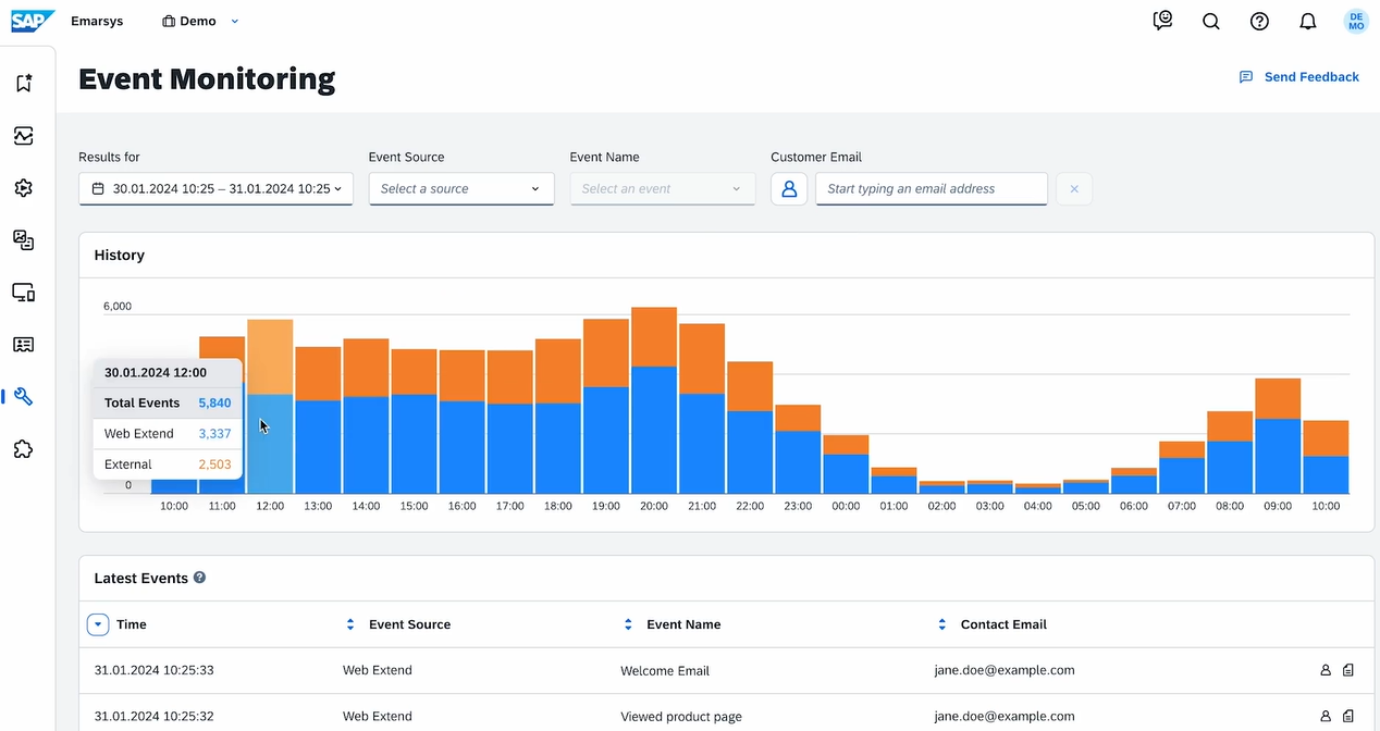 Event Monitoring