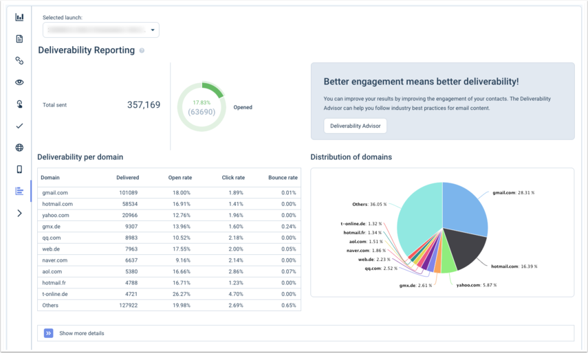 Il report della deliverability in SAP Emarsys