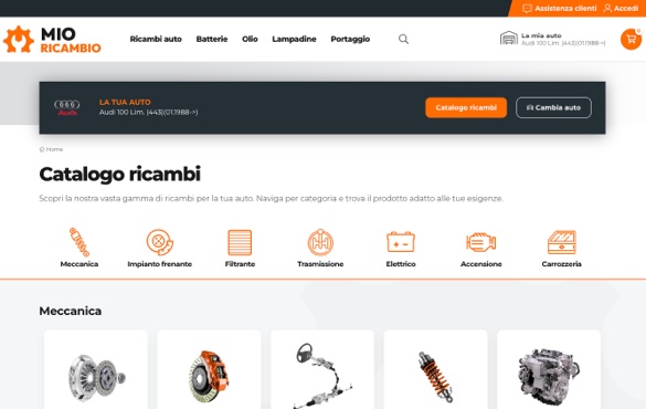 Listato prodotti ecommerce