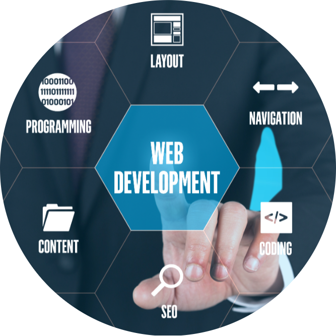 Sviluppo portali web